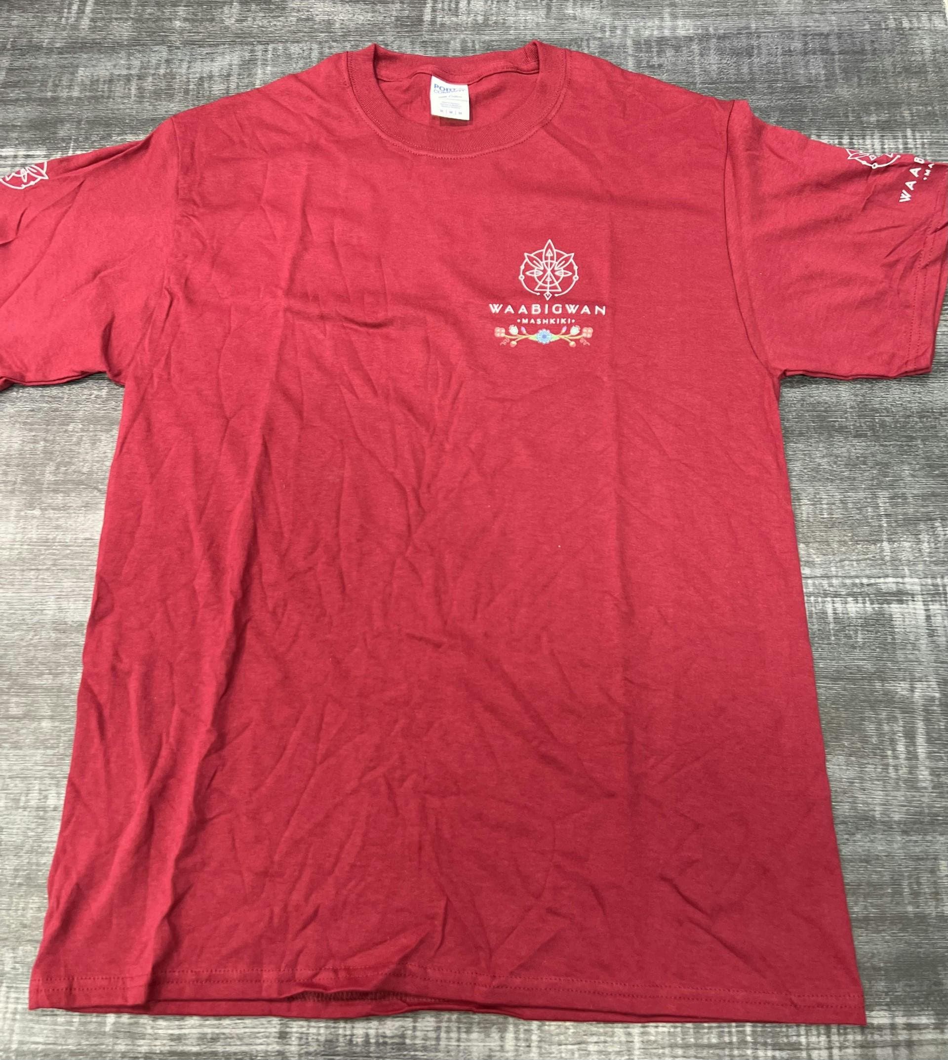 Apparel